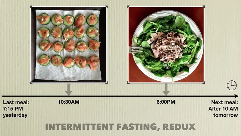 The crescendo method intermittent fasting is a softer alternative to 'hard' IF.